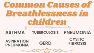 Causes of shortness of breath in children